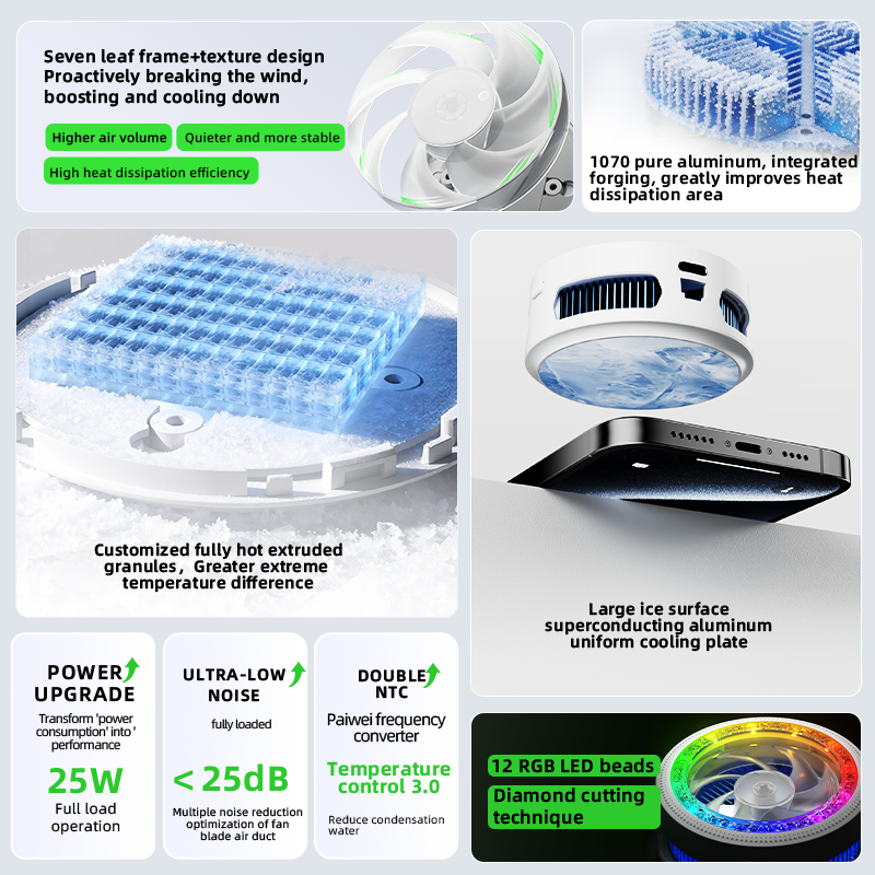 Piva B3 Cooling Fan.