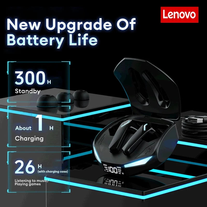 Lenovo thinkplus XT53, Ultra Low Latency