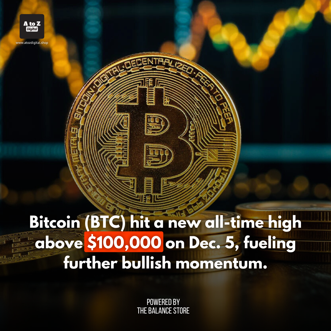Bitcoin Breaks New Ground