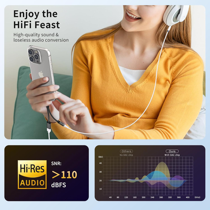 Biva Type c dual splitter + Pubg Gloves