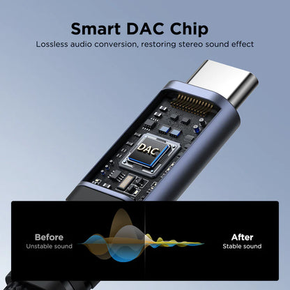 JOYROOM Audio-Transfer Series 2-in-1 Audio Adapter (Type-C to 3.5mm+Type-C)