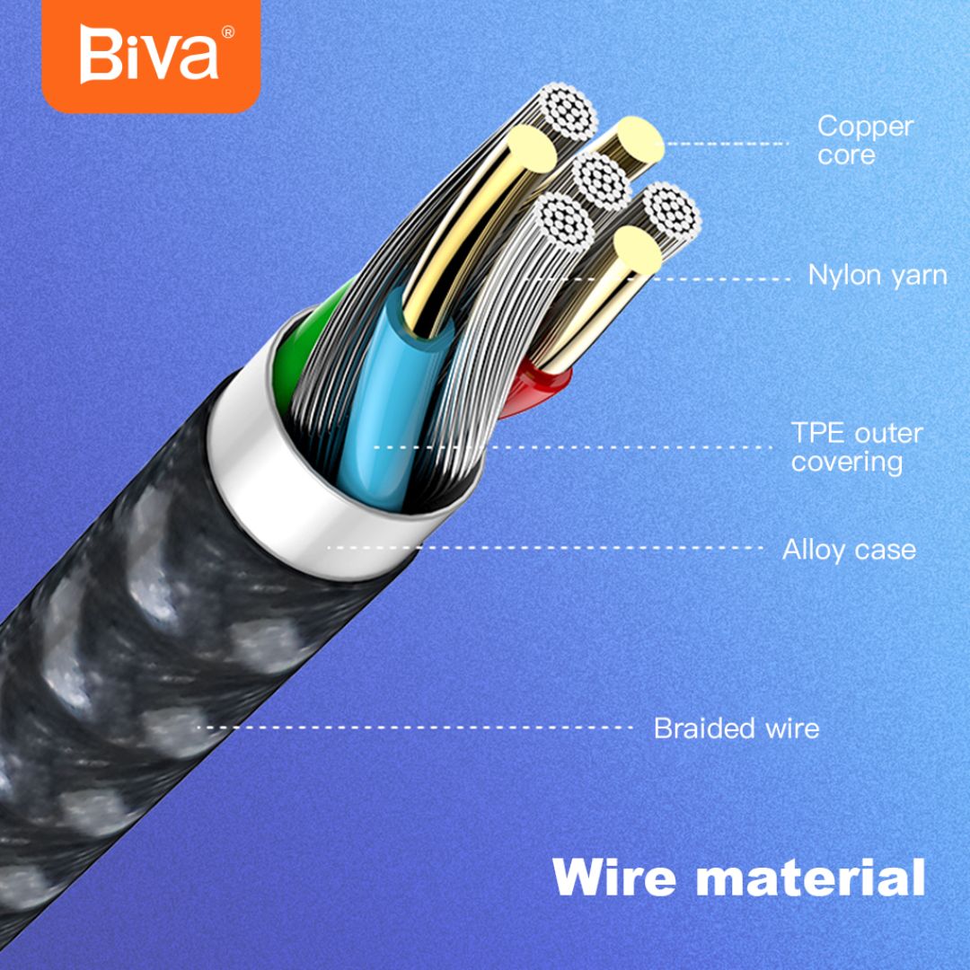 Biva Type-c to 3.5mm Handfree Jack.
