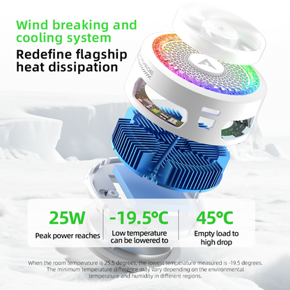 Piva B3 Cooling Fan.