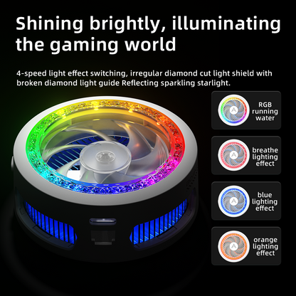 Piva B3 Cooling Fan.