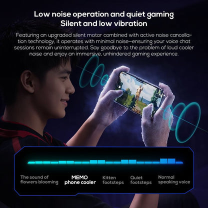 MEMO CX26 Cooling Fan.